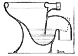Fig. 16.—Washdown.