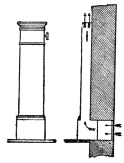 Fig. 2.—Tobin Tube.
