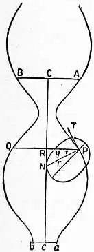 EB1911 Capillary Fig. 9.jpg