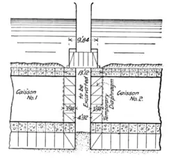 Fig. 6.—Longitudinal Section.
