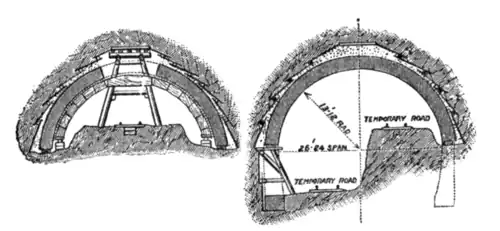 Figs. 7 and 8.—Method of excavation in St Gotthard Tunnel.