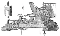Fig. 19.—Clock at Meanwood Church, Leeds.