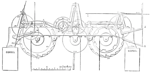 Fig. 22.—Front view of Turret Quarter Clock.