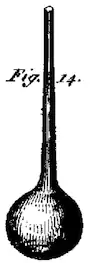 Plate II. Fig. 14.