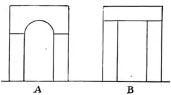 Monolithic arch and lintel