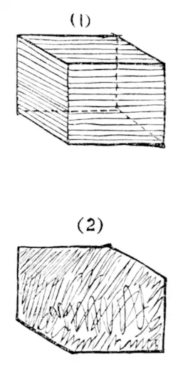 Flatland (first edition) page 83.png