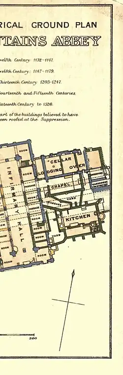 Fountains abbey (book) 0195.jpg