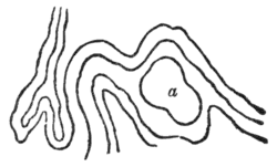 Geological Evidences of the Antiquity of Man Fig. 30.png