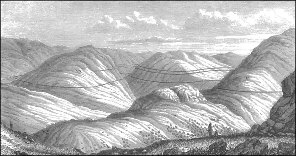 Geological Evidences of the Antiquity of Man Plate 2.jpg