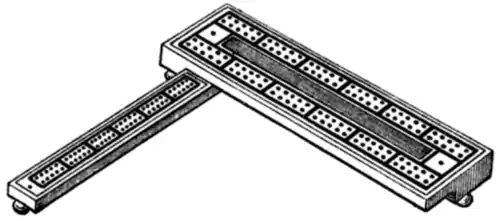 Cribbage-board for Three-handed Game.
