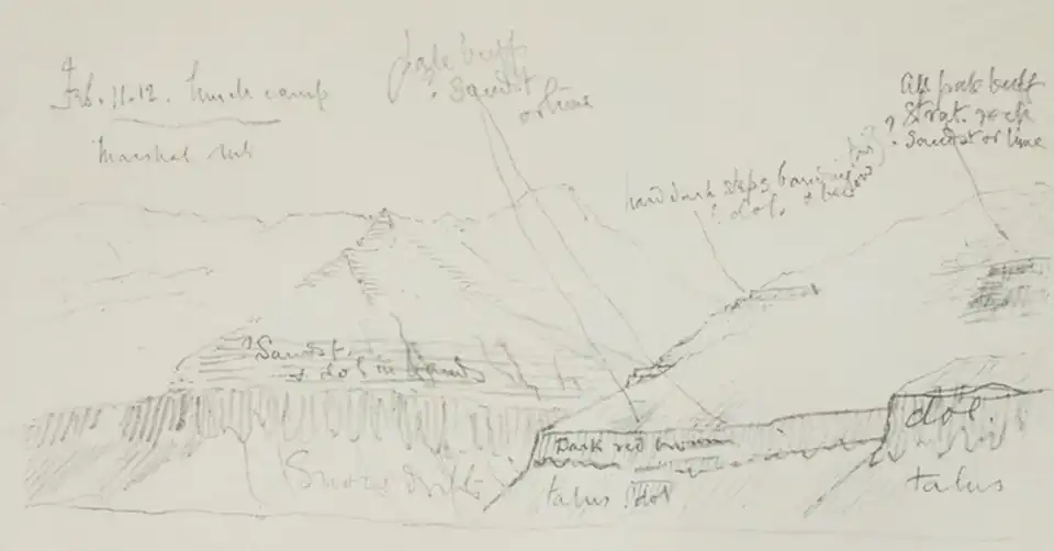 Sketch of mountains with handwritten notes