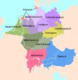 West Germanic languages map
