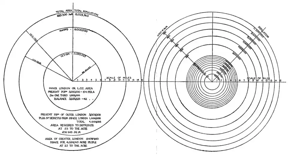 "Fig. 8 and Fig. 9"