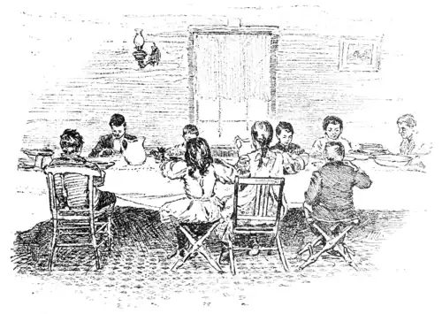 the Fifteen-cent Table