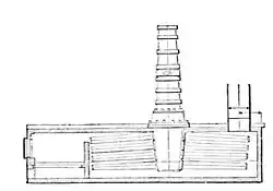 PSM V12 D547 Stevens sectional boiler 1804.jpg