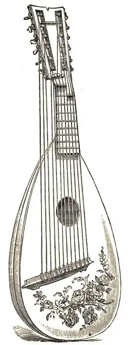 Line drawing of a lute with 5 free strings and 6 strings over a fretted fingerboard. there is a decoration of roses on the face.