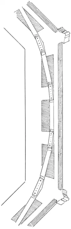 Part Plan, Florence Cathedral, figure 9 from "Character of Renaissance Architecture"