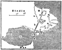 PLAN OF CARTHAGE (MANNERT).