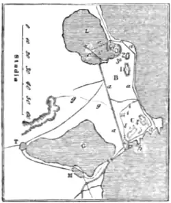 PLAN OF CARTHAGE ACCORDING TO RITTER.