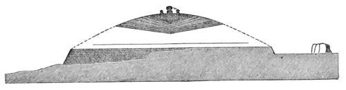 Rude Stone Monuments 0057.png