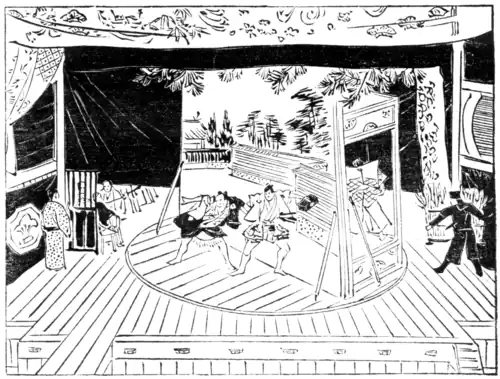 THE REVOLVING STAGE (HALF-ROUND).