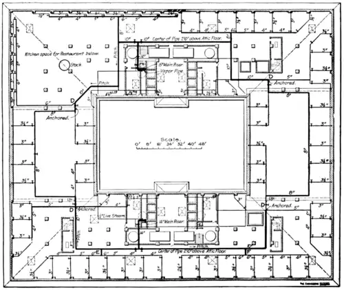 Figure 36.—Piping in Attic of Ellicott Square Building, Buffalo.