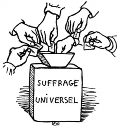 "Le suffrage universel", 1902 French political cartoon