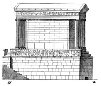 TEMPLE OF NIKE APTEROS.