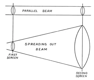 Voyage in Space page265.png