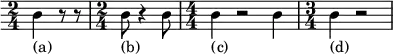\relative c'' { \override Score.Clef #'stencil = ##f \numericTimeSignature \time 2/4 b4_"(a)" r8 r8 | \time 2/4 b8_"(b)" r4 b8 | \time 4/4 b4_"(c)" r2 b4 | \time 3/4 b4_"(d)" r2 }