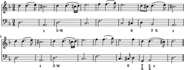 { \time 3/4 \key d \minor << \relative d'' { d4 d4.( e8) cis2. d4 d4.( c!16 d) e2. f4 f4.( g8) e2. d8 cis d4.( e8) cis2. d4 d4.( e8) cis2. d4 d4.( c!16 d) e2. f4 f4.( g8) e2 f4 d d4.( cis8) d2. \bar "||" }
\new Staff { \clef bass \key d \minor \relative d { d2. a d c f c2 cis4 d bes2 a2. d a d c f c4. cis8 d4 g, a2 d2. } } 
\figures { <_>2. <_+> <5>8 <6!> <_>2 <_>2. <_> <_>2 <6>4 <_> <7>8 <6> <_>4 <_+>2. <_> <_+> <5>8 <6!> <_>2 <_>1. <_>4. <6>8 <_>4 <7 6> <5 4>8 <_+> } >> }