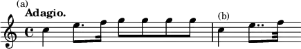 { \relative c'' { \time 4/4 \mark \markup \small "(a)" \tempo "Adagio."
c4 e8. f16 g8 g g g | c,4^\markup \small "(b)" e8.. f32 s } }