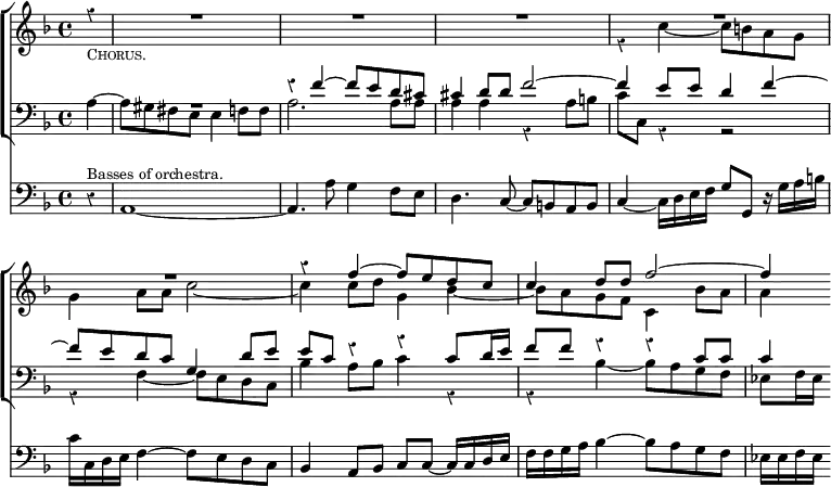 << \new ChoirStaff << \override Score.BarNumber #'break-visibility = #'#(#f #f #f) \override Score.Rest #'style = #'classical
  \new Staff \relative f'' { \key f \major \time 4/4 \partial 4
    << { r4_\markup \small \caps "Chorus." | R1*5 | r4 f ^~ f8 e d c |
         c4 d8 d f2 ^~ f4 } \\
       { s4 s1 s s | r4 c _~ c8 b a g | g4 a8 a c2 _~ |
         c4 c8 d g,4 bes _~ | bes8 a g f c4 bes'8 a | a4 } >> }
  \new Staff \relative f' { \clef bass \key f \major
    << { s4 R1 r4 f ^~ f8 e d cis | cis4 d8 d f2 ^~ |
         f4 e8 e d4 f ^~ | f8 e d c g4 d'8 e | e c r4 r c8 d16 e |
         f8 f r4 r c8 c | c4 } \\
       { a4 ^~ a8 gis fis e e4 f8 f | a2. a8 a | a4 a r a8 b |
         c c, r4 r2 | r4 f _~ f8 e d c | bes'4 a8 bes c4 r |
         r bes _~ bes8 a g f | ees f16 ees } >> } >>
\new Staff \relative a, { \clef bass \key f \major
  r4^\markup \small "Basses of orchestra." | a1 ~ a4. a'8 g4 f8 e |
  d4. c8 ~ c b a b | c4 ~ c16 d e f g8 g, r16 g' a b |
  c c, d e f4 ~ f8 e d c | bes4 a8 bes c c ~ c16 c d e |
  f f g a bes4 ~ bes8 a g f | ees16 ees f ees } >>