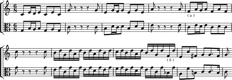 \new ChoirStaff << \override Score.Rest #'style = #'classical \override Score.BarNumber #'break-visibility = #'#(#f #f #f)
\new Staff \relative c' { \key c \major \time 6/8
c8 e16 d e8 c e c | g' r r r4 g8 |
e g16 f g8 e g e | a r r r4 a8 |
f_\markup \tiny { ( \italic a ) } a16 g a8 f a f |
c' r r r4 c8 | b16 d g, d' a d b d a d b d |
c d b d a d b d g, d' f,_\markup \tiny { ( \italic b ) } d' |
e,8 c' fis, g g8. fis16 | g8 }
\new Staff \relative g { \clef alto \key c \major
g8 b16 a b8 g a g | c r r r4 c8 | b d16 c d8 b d b |
e r r r4 e8 | c e16 d e8 c d c |
g' r r r4 g8 | e16 g c, g' d g e g d g e g |
f g e g d g e g c, g' bes, g' | a,8 f' b,! c c8. b16 | c8 } >>