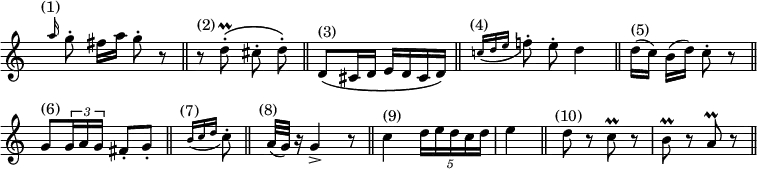 { \override Score.TimeSignature #'stencil = ##f \cadenzaOn \relative g'' {
s8^"(1)" \grace a16 g8-. fis16[ a] g8-. r8 \bar "||"
r^"(2)" d-.\prall\( cis-. d-.\) \bar "||"
d,[^"(3)"\( cis16 d] e[ d cis d]\) \bar "||"
s8^"(4)" \appoggiatura { c'16[ d e] } f8-. e-. d4 \bar "||"
d16[(^"(5)" c]) b[( d)] c8-. r \bar "||"
g8[^"(6)" \times 2/3 { g16 a g] } fis8-.[ g-.] \bar "||"
s8^"(7)" \appoggiatura { b16[ c d] } c8-. \bar "||"
s8^"(8)" a32[( g]) r16 g4-> r8 \bar "||"
c4^"(9)" \times 4/5 { d16[ e d c d] } \bar "|" e4 \bar "||"
s8^"(10)" d8 r c\prall r \bar "|" b\prall r a\prall r \bar "||" } }