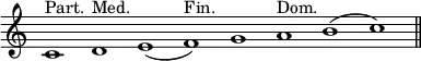 { \override Score.TimeSignature #'stencil = ##f \cadenzaOn \relative c' { c1^"Part." d^"Med." e( f)^"Fin." g a^"Dom." b( c) \bar "||" } }
