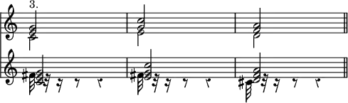 { \override Score.Rest #'style = #'classical \override Score.TimeSignature #'stencil = ##f \time 2/4 << { << { <g' e'>2^\markup { 3. } | <c'' g'> | <a' f'> } \\ { c'2 | e' | d' } >> \bar "||" } 
\new Staff { << { <g' e' c'>2 | <c'' g' e'> | <a' f' d'> } \\ { fis'32 c'\rest c'16\rest c'8\rest c'4\rest | fis'32 c'\rest c'16\rest c'8\rest c'4\rest | \once \override NoteColumn.force-hshift = #-1.7 cis'32 c'\rest c'16\rest c'8\rest c'4\rest } >> \bar "||" } >> } %needs the chord slashes still
