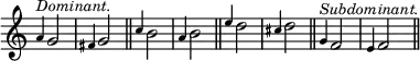 { \override Score.TimeSignature #'stencil = ##f \time 2/4  \relative g' { \grace a4^\markup { \smaller \italic Dominant. } g2 | \grace fis4 g2 \bar "||" \grace c4 b2 | \grace a4 b2 \bar "||" \grace e4 d2 | \grace cis4 d2 \bar "||" \grace g,4^\markup { \smaller \italic Subdominant. } f2 | \grace e4 f2 \bar "||" } }