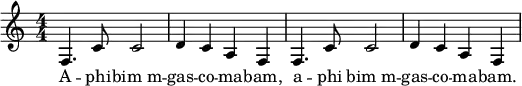 \relative f {
\numericTimeSignature \time 4/4
f4. c'8 c2
d4 c a f
f4. c'8 c2
d4 c a f
}
\addlyrics {
A -- phi -- bim_m -- gas -- co -- ma -- bam, a -- phi bim_m -- gas -- co -- ma -- bam.
}