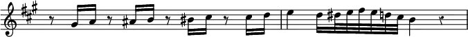 \relative a' { \override Score.TimeSignature #'stencil = ##f \override Score.Rest #'style = #'classical \time 4/4 \key a \major
r8 gis16 a r8 ais16 b r8 bis16 cis r8 cis16 d | e4 ~ d16 dis32 e fis e d cis b4 r }