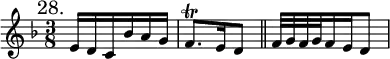 { \mark "28." \key f \major \time 3/8 \relative e' {
  e16 d c bes' a g | f8.\trill e16 d8 \bar "||" f32 g f g f16 e d8 } }
