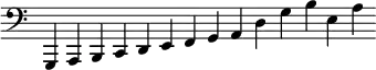 { \override Score.TimeSignature #'stencil = ##f \cadenzaOn \clef bass
 g,,4 a,, b,, c, d, e, f, g, a, d g b e a }