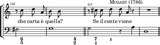 \new ChoirStaff << \override Score.Rest #'style = #'classical \override Score.TimeSignature #'stencil = ##f
  \new Staff \relative c'' { \time 4/4 \partial 2 \mark \markup \tiny "(a)" \autoBeamOff 
    r8 c d a | b b s8*6/1 \bar "||" r8^\markup \tiny "(c)" cis cis d^\markup \caps "Mozart (1786)." d a r4 | R1 \bar "||" }
  \addlyrics { che carta è quel -- la? Se il conte vi -- ene }
  \new Staff { \clef bass fis2 g1 g2 r4 a d1 }
  \figures { < _ >8 < 6 5 >4. < _ > < _ >8 < 4 2 >2 < _ >8 < 7 _+ >4 < _+ > } >>