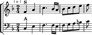  \new ChoirStaff <<
  \new Staff \relative f' { \key f \major \time 2/4 \mark \markup \tiny { ( \italic a ) }
    f4^\markup \bold "S" a | c4. bes16 a | bes8[ c d e] | f }
  \new Staff \relative c { \clef bass \key f \major
    c4^\markup \bold "A" e | f4. f16 e | f8[ g a b] | c } >>