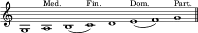 { \override Score.TimeSignature #'stencil = ##f \relative g { \cadenzaOn g1 a^"Med." b( c)^"Fin." d e(^"Dom." f) g^"Part." \bar "||" } }