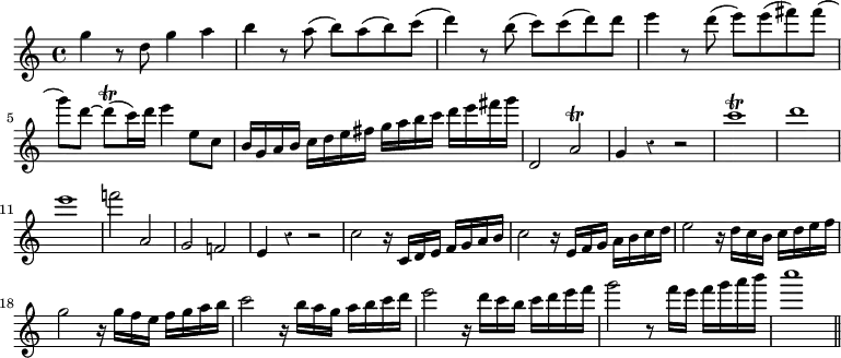 { \override Staff.Rest #'style = #'classical \time 4/4 \relative g'' { g4 r8 d g4 a | b r8 a( b) a( b) c( | d4) r8 b( c) c( d) d | e4 r8 d( e) e( fis) fis( | g) d ~ d(\trill c16) d e4 e,8 c | b16 g a b c d e fis g a b c d e fis g | d,,2 a'\trill | g4 r r2 | c'1\trill | d | e | f!2 a,, | g f! | e4 r r2 | c'2 r16 c, d e f g a b | c2 r16 e, f g a b c d | e2 r16 d c b c d e f | g2 r16 g f e f g a b | c2 r16 b a g a b c d | e2 r16 d c b c d e f | g2 r8 f16 e f g a b | c1 \bar "||" } }