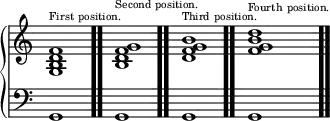\new PianoStaff << \new Staff \relative { \time 4/4 \override Score.TimeSignature #'stencil = ##f <g b d f>1^\markup { \teeny { First position. } } \bar ".." <b d f g>^\markup { \teeny { Second position. } } \bar ".." <d f g b>^\markup { \teeny { Third position. } } \bar ".." <f g b d>^\markup { \teeny { Fourth position. } } \bar ".." } \new Staff { \clef bass g, g, g, g, } >>