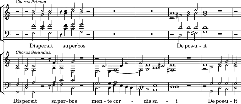 << \new ChoirStaff { \time 4/2 \override Score.TimeSignature #'stencil = ##f \override Score.Rest #'style = #'classical \partial 2 <<
\new Staff <<
\new Voice { \relative c'' { \stemUp r2^\markup { \smaller { \italic "Chorus Primus." } } | r c c c r4 c e2 d r | R\breve R a1 b2 d | b1 r | r2 } }
\new Voice { \relative a' { \stemDown s2 | s a g a | r4 a c2 b r | R\breve R | r2 fis g a | g1 r | r2 } } >>
\new Staff { \clef bass <<
\new Voice { \relative f' { \stemUp r2 | r f e f | r4 f g2 g r | R\breve | R | r2 d d d | d1 r | r2 } }
\new Voice = "B1" { \stemDown s2 | s f c' f | r4 c' c'2 g s | R\breve R r2 d g fis | g1 r | r2 } >> }
\new Lyrics \lyricsto "B1" { Dis -- per -- sit su -- per -- bos De pos -- u -- it } >> }
\new ChoirStaff <<
\new Staff <<
\new Voice { \relative c' { \stemUp c2^\markup { \smaller { \italic "Chorus Secundus." } } | c2 c r r4 f | a2 g r1 | r2 c,2. c4 f2 | f d1 cis2 | d1 r | d e2 g | e } }
\new Voice { \stemDown a2 | g f r r4 a | a2 e r1 | e2. e4 f1 _~ | f2 g a1 | fis r | r2 b c' d' | c' } >>
\new Staff { \clef bass <<
\new Voice { \stemUp f2 | e a r r4 a | c'2 c' r1 | g2. g4 a1 | d e | d r | r2 g g g | g }
\new Voice = "B2" { \stemDown f,2 | c f, r r4 f | f2 c r1 | c2. c4 f e d c | bes,2 bes, a,1 | d r | r2 g, c b, | c } >> }
\new Lyrics \lyricsto "B2" { Dis -- per -- sit su -- per -- bos men -- te cor -- _ _ _ _ dis su -- i De pos -- u -- it } >>
>>