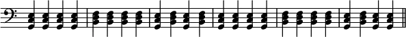 { \relative e { \clef bass \override Score.TimeSignature #'stencil = ##f
<e c g>4 q q q | <f d b> q q q | <e c g> <f d b> <e c g> <f d b> |
<e c g> q q q | <f d b> q q q | <e c g> <f d b> <e c g> q \bar "||" } }