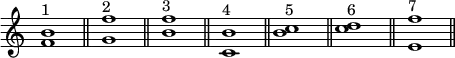 
\relative c' {
  \omit Staff.TimeSignature
  <f b>1^"1" | \bar "||"
  <g f'>^"2" | \bar "||"
  <b f'>^"3" | \bar "||"
  <b c,>^"4" | \bar "||"
  <b c>^"5" | \bar "||"
  <c d>^"6" | \bar "||"
  <e, f'>^"7" | \bar "||"
}
